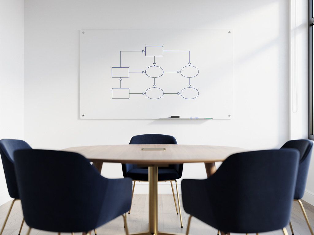 A whiteboard with a neatly drawn process flowchart in the bright meeting room, navy chairs in the foreground.